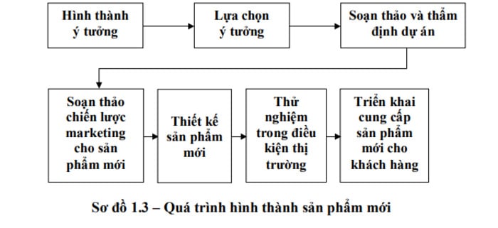 hinh-anh-chien-luoc-marketing-du-lich-8