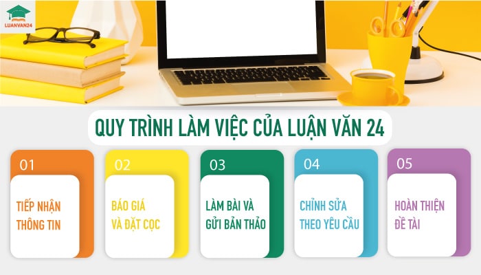 hinh-anh-dich-vu-lam-thue-bao-cao-thuc-tap-2