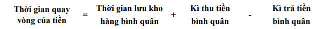 hinh-anh-kha-nang-thanh-toan-hien-hanh-9