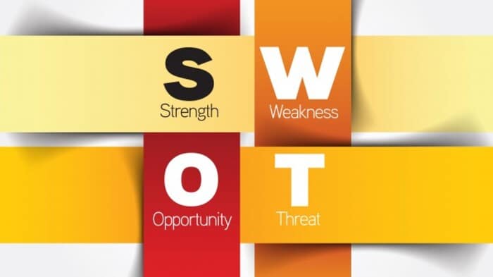Hình ảnh phân tích ma trận SWOT 1