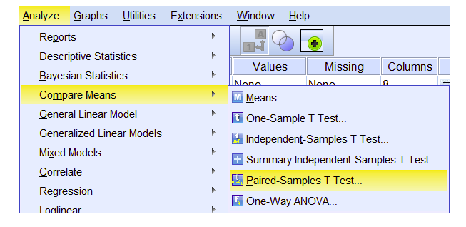 3 loại kiểm định T-Test và các trường hợp sử dụng trong SPSS